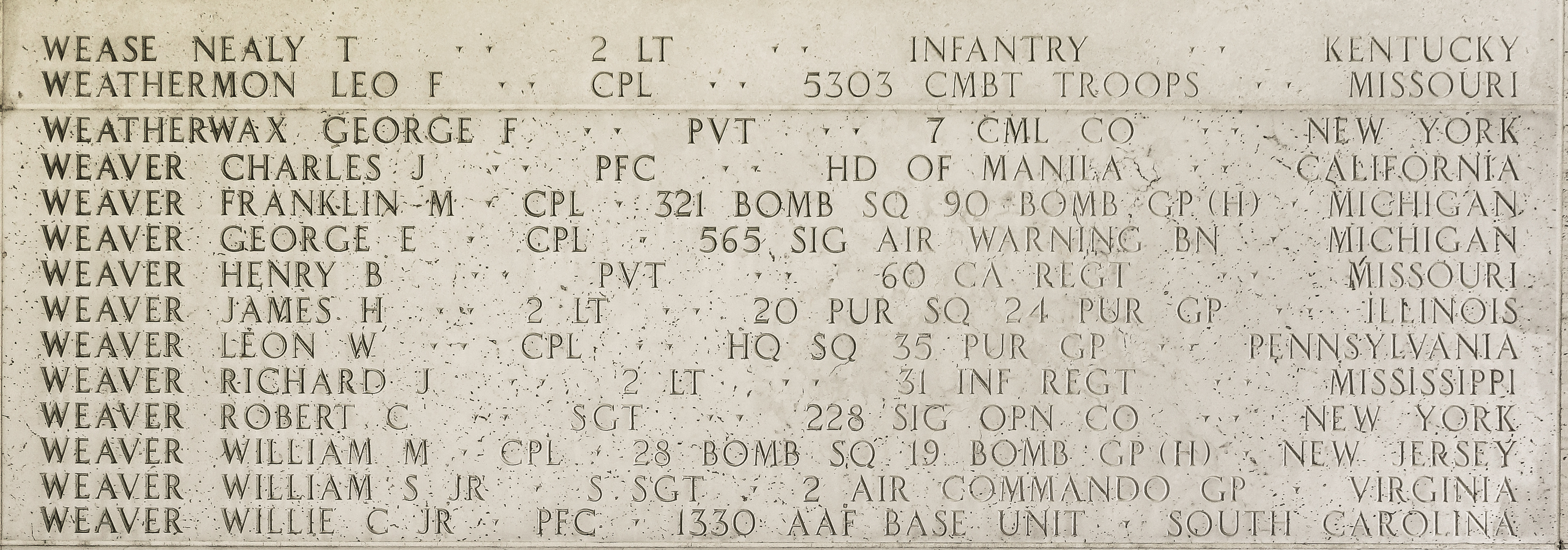 Nealy T. Wease, Second Lieutenant